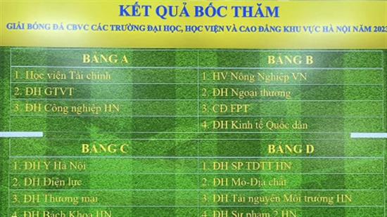 Đội bóng đá CB-GV toàn thắng 3 trận vòng bảng giải bóng đá các trường ĐH, CĐ Hà Nội năm 2023