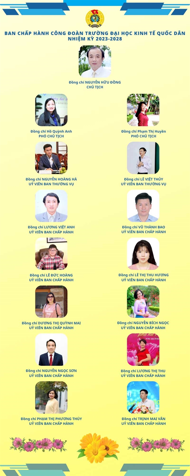 Ban chấp hành Công đoàn Trường Đại học Kinh tế Quốc dân Nhiệm kỳ 2023-2028